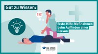 Im Notfall zählt jede Sekunde! Hier sind die wichtigsten Erste Hilfe Maßnahmen, die Sie und Ihre Mitarbeiter beim Auffinden einer Person beachten sollten: Ruhe bewahren, Unfallstelle sichern und die eigene Sicherheit beachten. Wenn nötig, die aufgefundene Person aus dem Gefahrenbereich retten. Beim Absetzen des Notrufs unbedingt folgende Fragen beantworten: Wo ist der Notfall? Was ist passiert? Wie viele Verletzte/Erkrankte gibt es? Welche Verletzungen/Erkrankungen liegen vor? Eine schnelle Reaktion kann Leben retten! Deshalb ist es ratsam, sich regelmäßig über Erste Hilfe Maßnahmen zu informieren und gegebenenfalls einen Erste-Hilfe-Kurs zu absolvieren, um im Ernstfall richtig reagieren zu können.