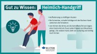 Verschluckt sich jemand beim Essen oder einer anderen Tätigkeit, sollte die Person zunächst zum kräftigen Husten ermutigt werden.
Wenn das nicht hilft, ist schnelles Handeln lebensrettend! Sind Ihre Mitarbeiter auf eine solche Situation vorbereitet? 
Fünf kräftige Schläge mit der flachen Hand zwischen die Schulterblätter können helfen. Wenn auch das nicht zur Besserung führt, legt die helfende Person von hinten die Arme um die Person, die sich verschluckt hat. Eine Hand wird als Faust unter Rippen und Brustbein gelegt, die andere Hand zieht sie ruckartig und kräftig nach hinten.