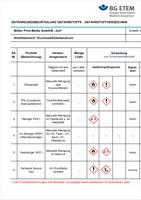 Mit vier Muster-Gefahrstoffverzeichnissen zu Etikettendruck, Wellpappenerzeugung, Verpackungsdruck sowie Offsetdruck bietet die BG ETEM Hilfe bei der Erstellung der Gefährdungsbeurteilung im Umgang mit Gefahrstoffen.