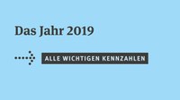 In Kürze erscheint der Jahresbericht der BG ETEM. Vorab veröffentlichen wir bereits die wichtigsten Kennzahlen des vergangenen Jahres.